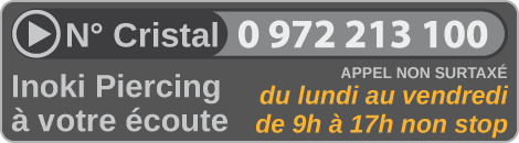 Nous contacter