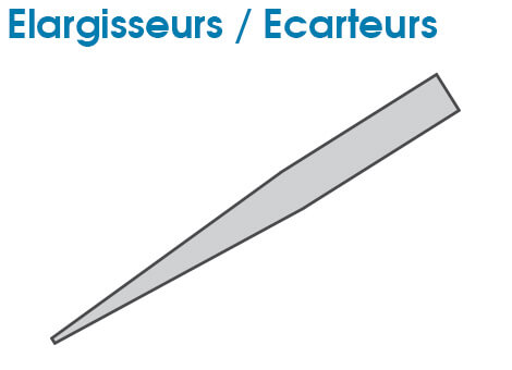 Élargisseur