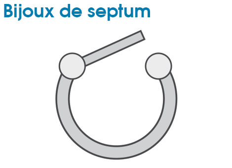 Bijoux de septum