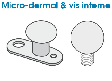 Micro-dermal & vis interne