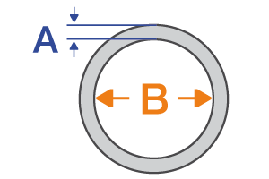 Anneau segment