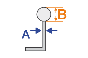 Schéma prise de mesure