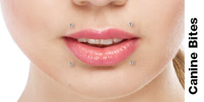 Piercing 