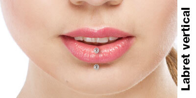 Piercing Labret vertical