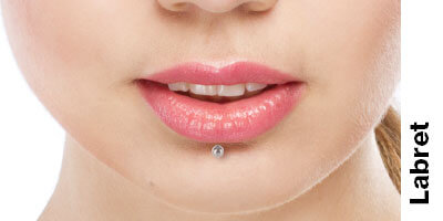 Labret