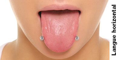 Piercing Langue Horizontal