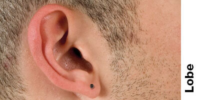 Oreille - Piercing Lobe - Aide & conseils - Inoki Piercing