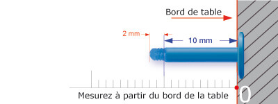 Labrets vissables