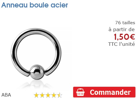 Labret Biosafe 1.6 Mm Pour Piercing Buccal – Base Plate 5 Mm, Compatible Avec éléments Vissables